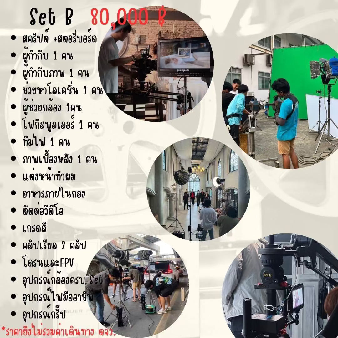 Production Set B – Perfect for Short Films & Commercials